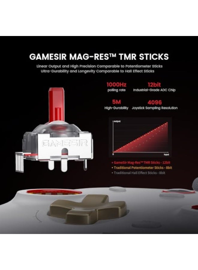 GameSir Cyclone 2nd Pro Wireless Controller for Switch,PC,Android,iOS, PC Controller Mag-ResTM TMR Sticks, Hall Effect Analog Triggers, RGB Llighting,6-axis Gyro, Turbo (Black) - Image 3