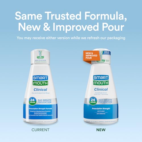 SmartMouth Clinical Zinc Activated Mouthwash AntiPlaque AntiGingivitis for Healthy Gum Support AllDay Fresh Breath AlcoholFree SugarFree GlutenFree Clean Mint 32 fl oz - Image 3