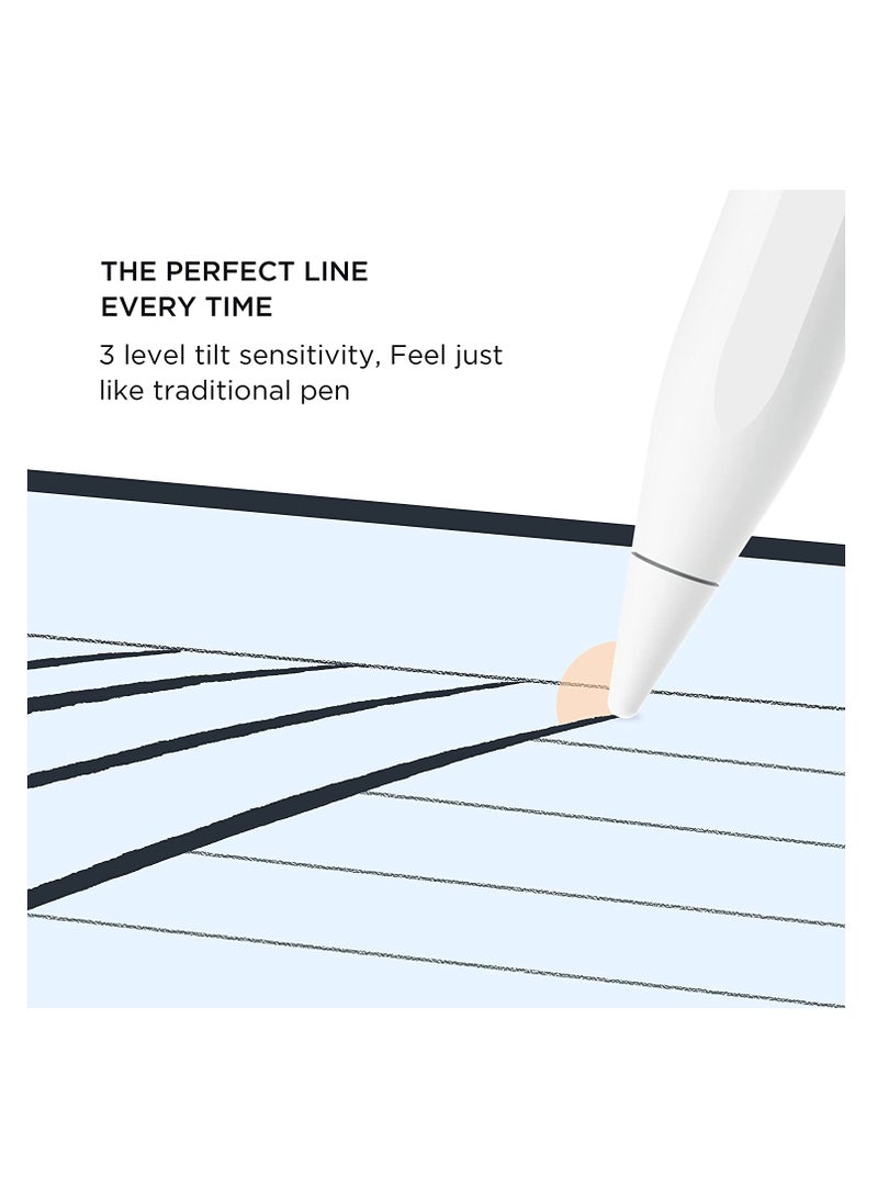 iPad Pen, Palm Rejection &Tilt G-senors Bluetooth Active Stylus Pencil for Apple iPad 2018-2023, Tablet Pen for iPad 6/7/8/9/10th Generation, iPad Pro 11/12.9 inch, Air 3/4/5, Mini 5/6 - Image 4