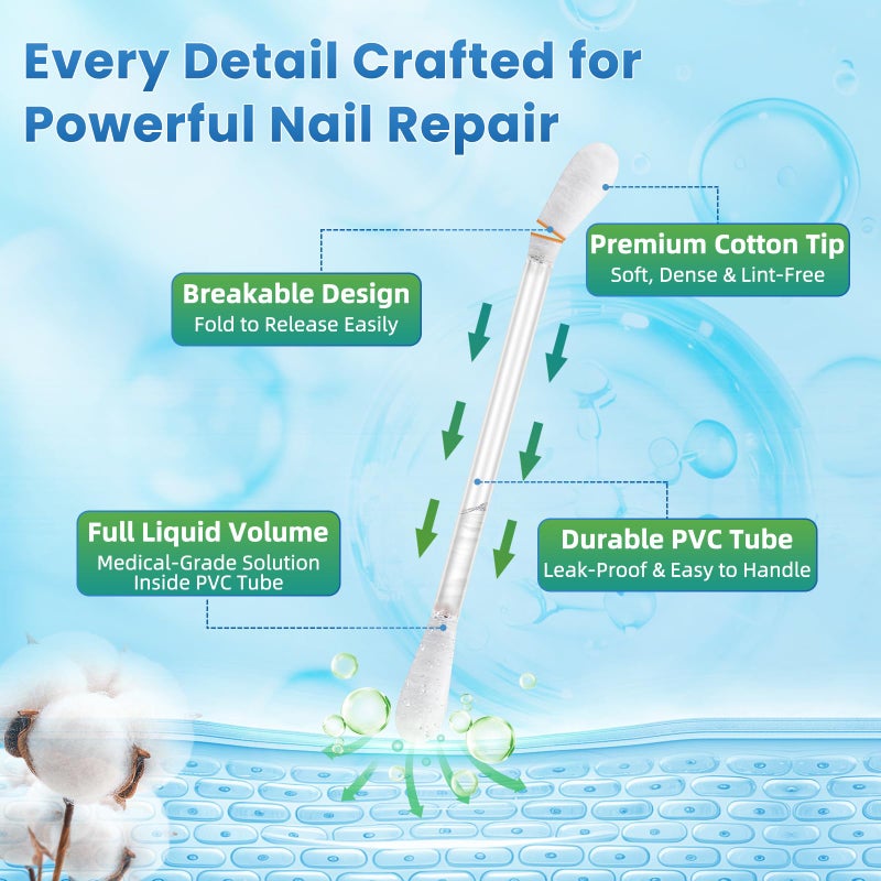 ONIADBA Fungal Nail Treatment Swabsâ€“100 Ct, Extra Strength Toenail & Athleteâ€™s Foot Fungus Treatment with 25% Undecylenic Acid, Damaged, Discolored & Thick Nails, Restores Healthy Nail Growth - Image 4