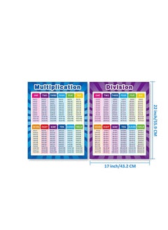 Y&D Extra Large Educational Math Posters for Toddlers Kids, 2PCS Multiplication Division Addition Subtraction Table Chart Elementary School Classroom (17''x22'')  - Image 3