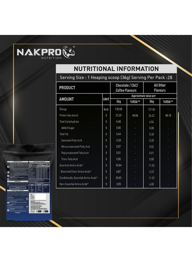 NAKPRO 100% Micellar Casein Protein Supplement |25g Protein, 9.91g EAAs, 4.83g BCAAs| Slow Absorbing Micellar Casein Protein Powder (Mango, 1 Kg) - Image 3