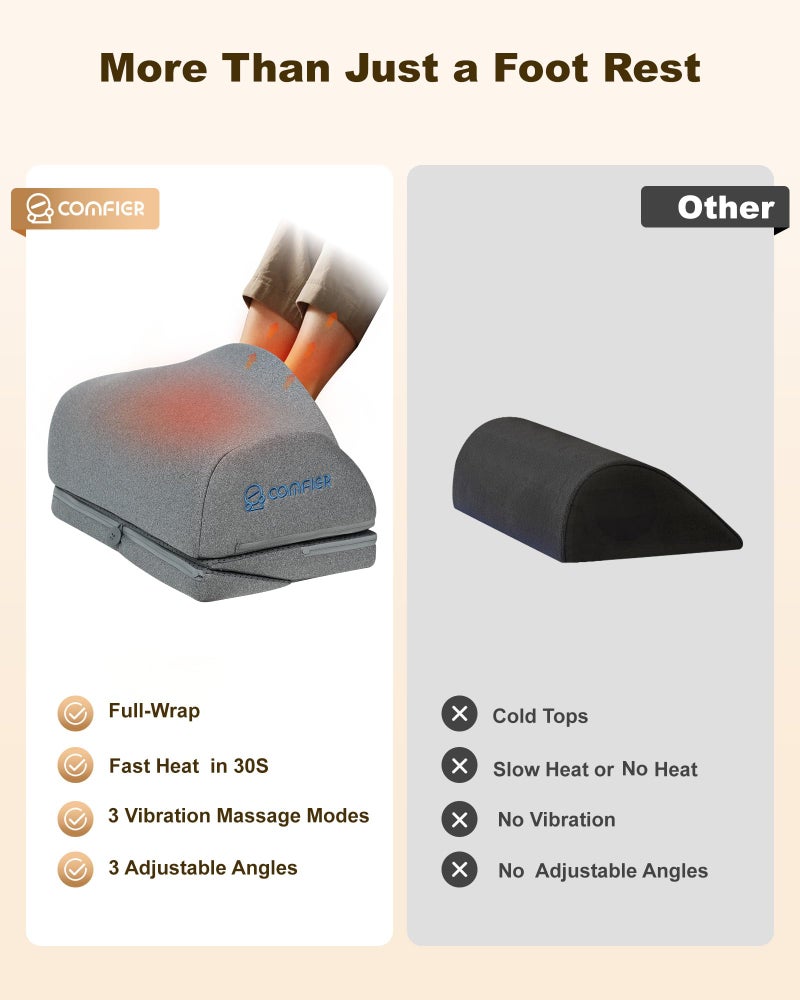 Comfier Foot Rest Under Desk at Work with Heat,Vibration,Foot Heater Foot Warmer,3 Height Under Desk Foot Rest for Office Chair,Gaming Chair Footstool, Ergonomic Heated Footrest,Computer Desk Use - Image 2
