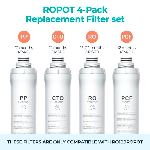 Bluevua RO100ROPOT 4-Pack Replacement Filter Set, Pack of 4 Filters: 1 PP, 1 CTO, 1 RO, 1 PCF - Image 2