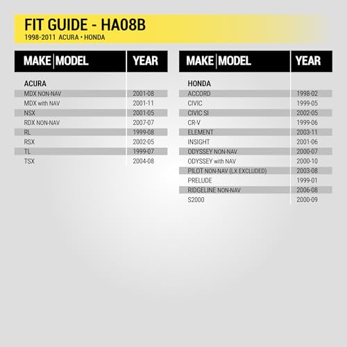 Scosche HA08B Aftermarket Radio Wiring Harness for Select 1998-11 Acura and Honda - Aftermarket Radio Wire Harness for Car Stereo - Check Vehicle List Below for Your Model - Image 4