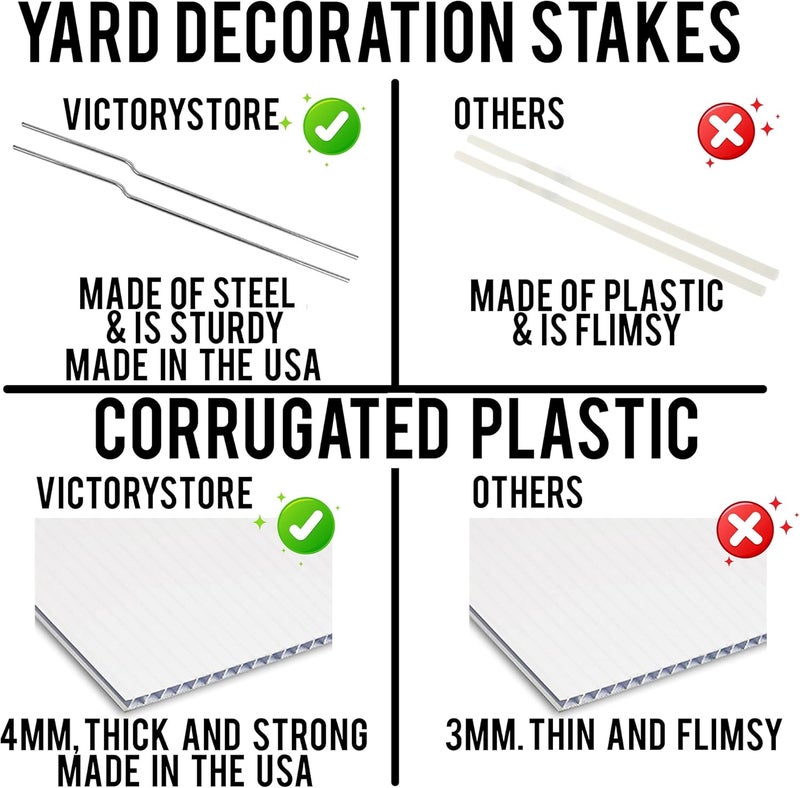 VictoryStore Concrete Washout Area Yard Signs 2Sided Set of 4 18x24 Weatherproof Includes Stakes - Image 4