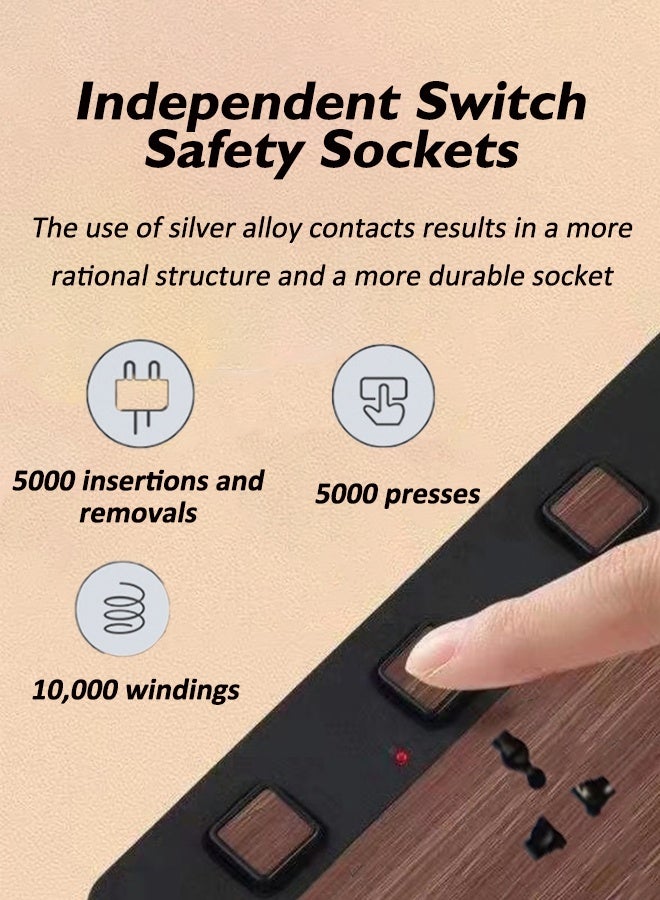 CubeG Surge Protector Power Strip 5 AC Outlets 3USB A Charging Ports, Multi Plug Outlet Extender, 2M(6.56Ft) Universal Extension Cord for Home, Office, Dorm Essentials and More - Image 3