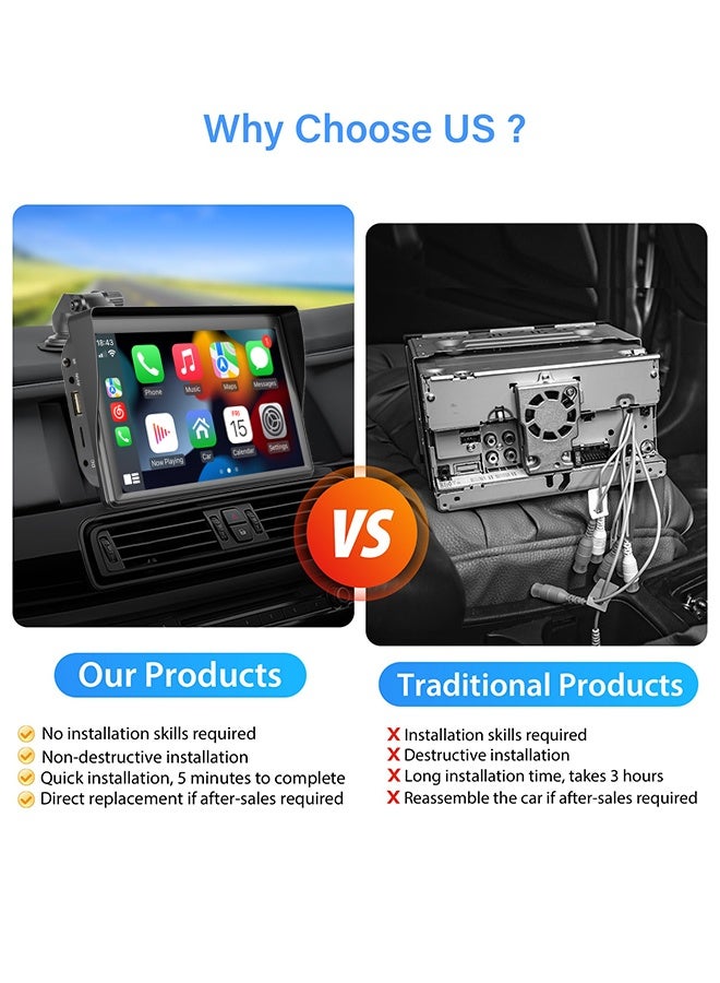 XUTIANZE 7-Inch Portable Car Stereo and MP5 Player with Carplay, Android Auto, Sunshade Design, Bluetooth 5.1, FM Radio, USB, TF Card Support, - Image 5