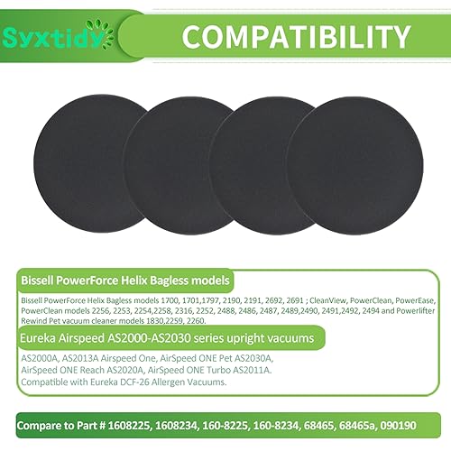 Syxtidy 4 Pack Premotor Filter for Bissell Powerforce Helix Vacuum 2191, 2190,1700,1797 Foam Filters Replacement,Parts #1608225 - Image 2