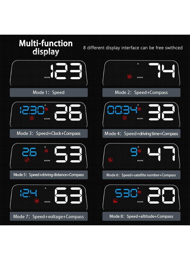 wiiyii Universal Car HUD Head Up Display T900 - Image 4