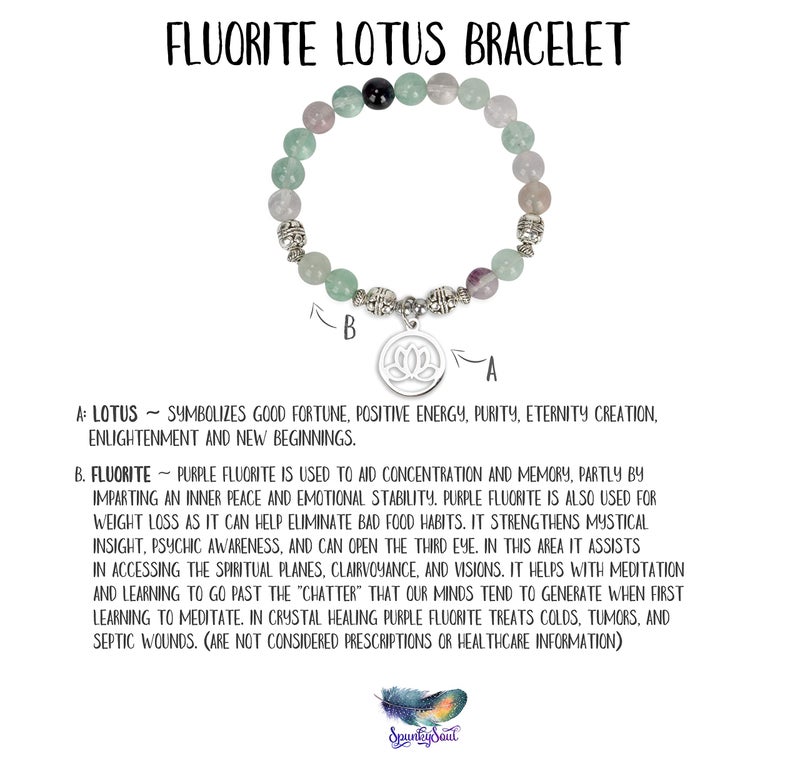 SPUNKYsoul Lotus Crystal Fluorite Healing Energy Bead Bracelet for Women Stainless Steel and Alloy - Image 3