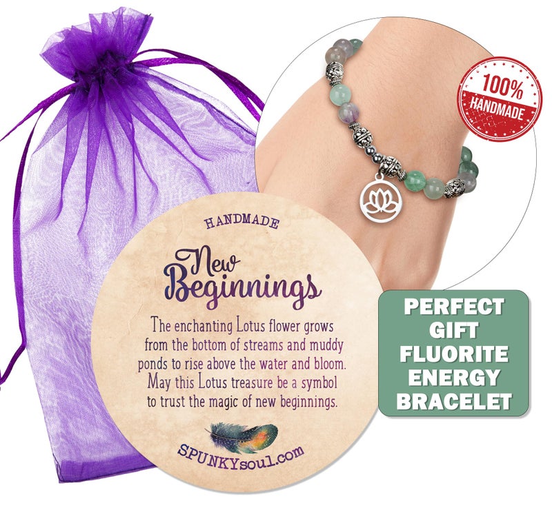 SPUNKYsoul Lotus Crystal Fluorite Healing Energy Bead Bracelet for Women Stainless Steel and Alloy - Image 2