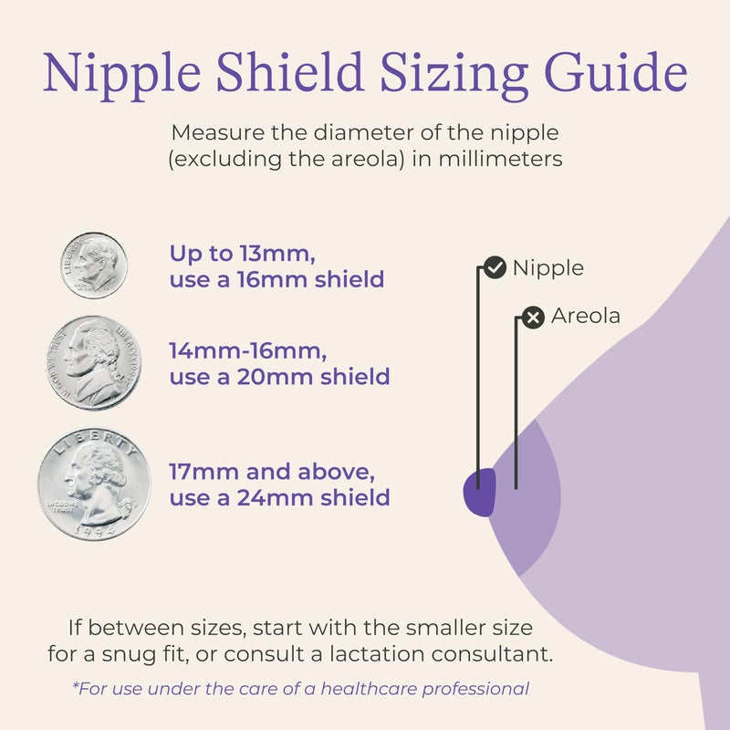 Lansinoh Contact Nipple Shields for Nursing Mothers, Ultra-Thin Soft & Flexible Medical-Grade Silicone Shields for Sensitive Nipples and Latch-On Support, (1 inch or 24mm), with Case, 2 Count - Image 3
