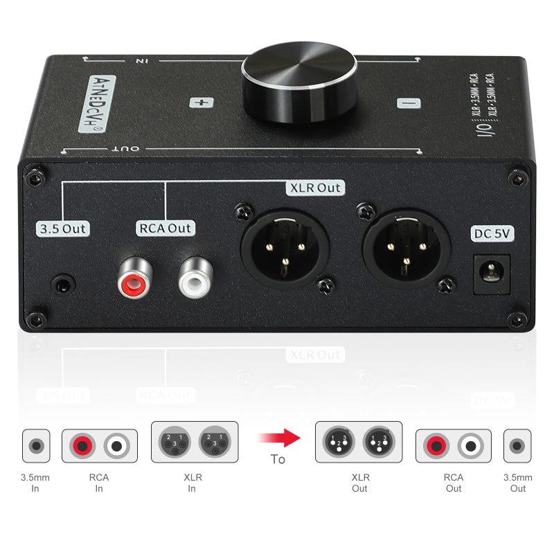 AtNeDcVh Stereo Audio Preamplifier - XLR Balanced RCA 3.5mm Input to XLR Balanced RCA 3.5mm Output Converter Adapter amp - Headphone Amplifier, Gain 20dB Phono Turntable Phonograph Preamp (Black) - Image 3