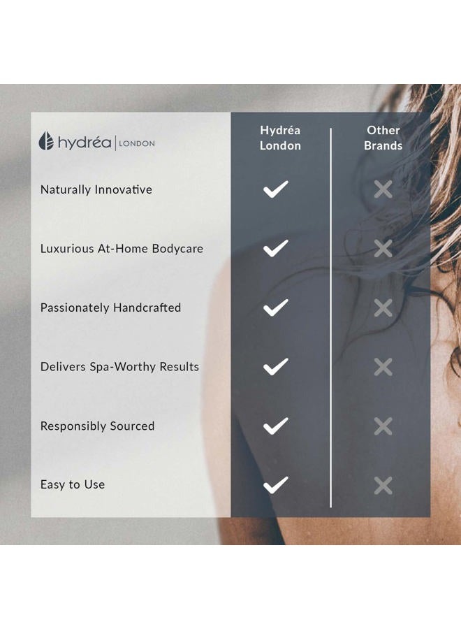 Hydrea London Exfoliating Glove - Organic Egyptian Shower Loofah & Dual-Sided Face Mitt Exfoliator - Body Scrubber for Men & Women, Dead Skin Cell Remover, & Bath Scrub for Deep Exfoliation & Detox - Image 4