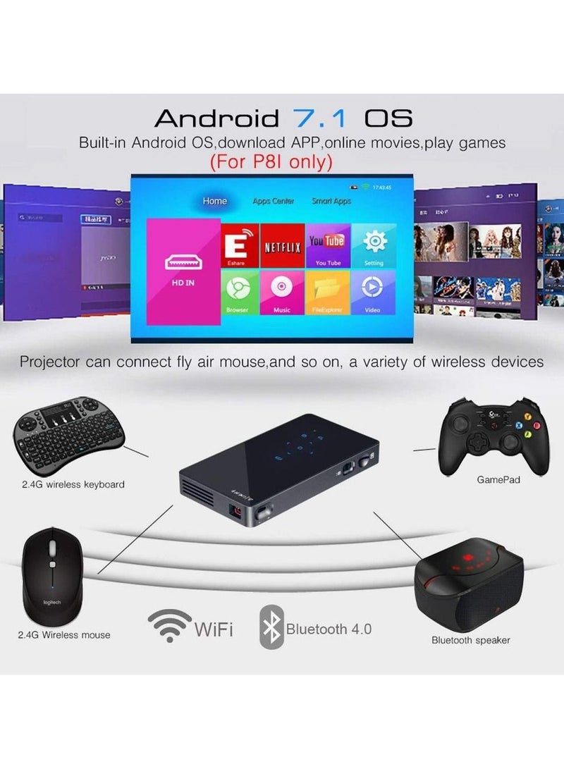 Smart Projector Android 7.0 1G RAM + 8G ROM Mini Portable Projector Support WiFi USB HDMI Bluetooth TF For Home Theater Business Meeting  - Image 5