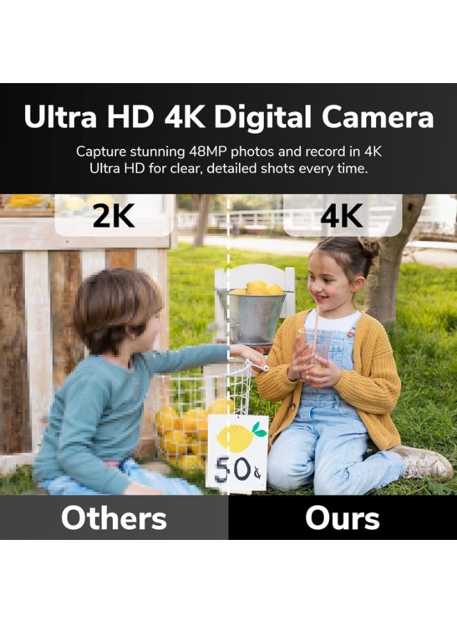 برو ميج كاميرا رقمية PROMAGE PC110 بشاشة مزدوجة – باللون الأسود، فيديو 4K، شاشة خلفية 2.4 بوصة وشاشة أمامية 1.3 بوصة، دقة 48 ميجابكسل (مضخّمة)، تقريب رقمي 18X، بطارية 800 مللي أمبير، وضع السيلفي، كابل USB، حقيبة، وكتاب تعليمات - Image 2