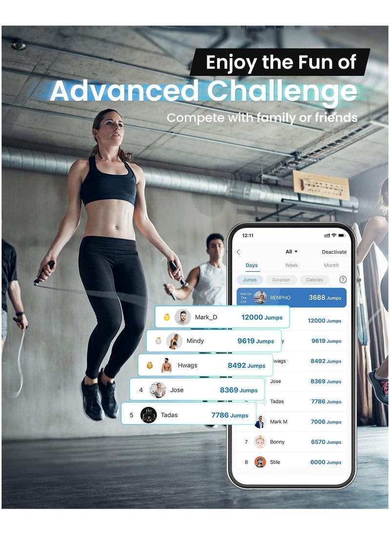 RENPHO - Smart Skipping Rope With Counter - Image 1