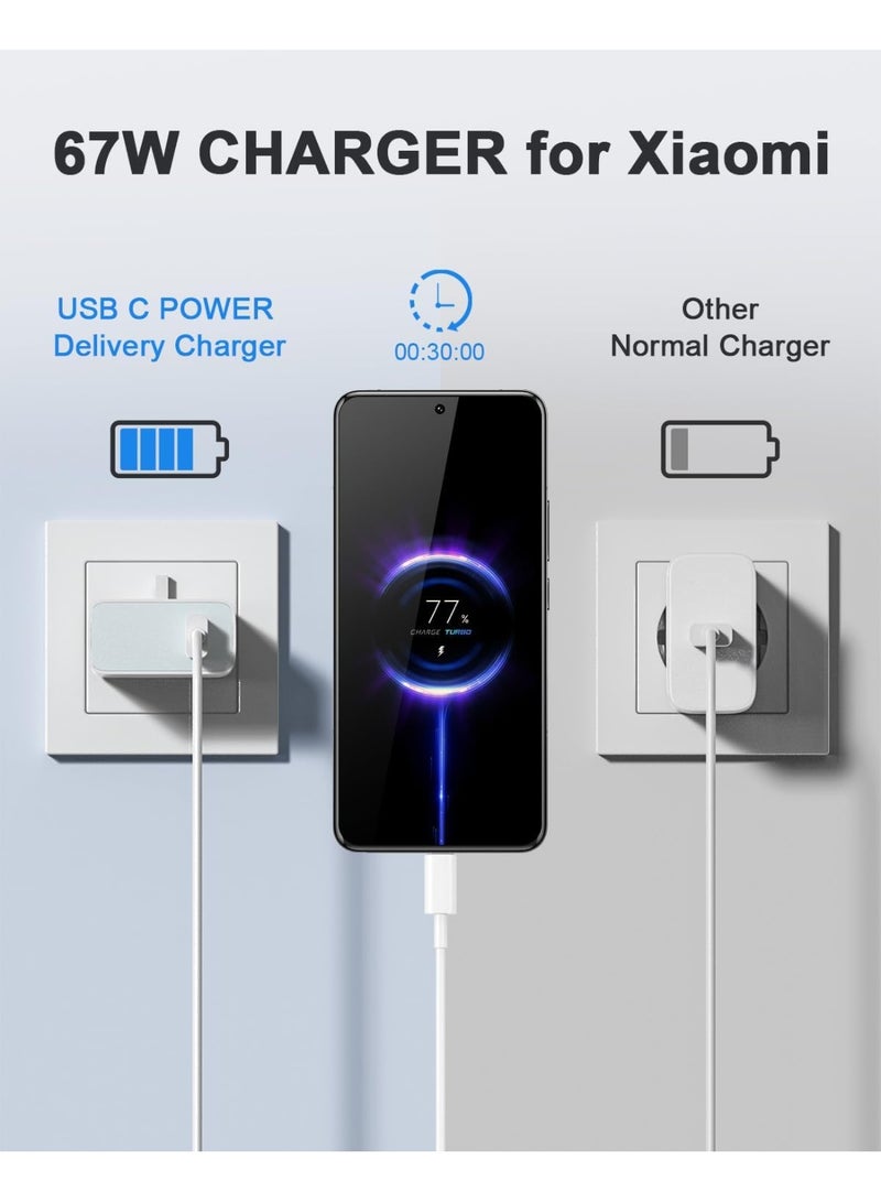 MUNTAQI 67W USB C Turbo Charger Plug with Fast Charging Cable | Type-C Power Adapter for Android Smartphones, Tablets, iPhone 15, MacBook Air, iPad, Samsung, Xiaomi, OnePlus | PD 3.0 GaN Wall Charger - Image 3