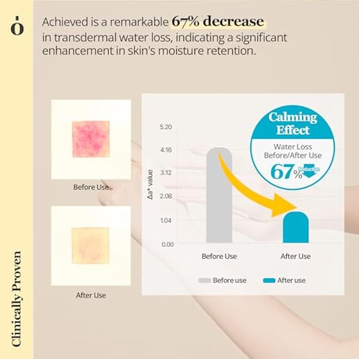 ONGREDIENTS Skin Barrier Calming Lotion | Lightweight Moisturizer for Dry, Sensitive Skin | Centella, 9-Peptide Complex, Glucose, Soothing, Calming, Hydrating | Vegan, Korean Skin Care (2.70 fl Oz) - Image 3