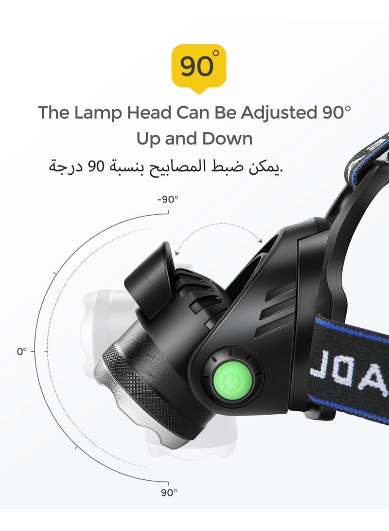 Kueh T004 Headlamp Flashlight, USB Rechargeable LED Head Lamp, IPX4 Waterproof, 4 Light Modes with Adjustable Headband, Ideal for Camping, Hiking, Hunting & Outdoor Activities - Image 2