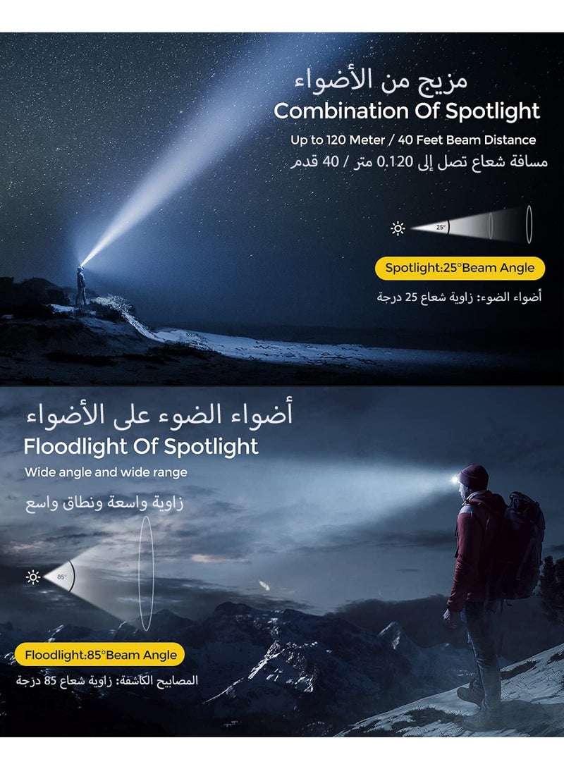Kueh T004 Headlamp Flashlight, USB Rechargeable LED Head Lamp, IPX4 Waterproof, 4 Light Modes with Adjustable Headband, Ideal for Camping, Hiking, Hunting & Outdoor Activities - Image 5