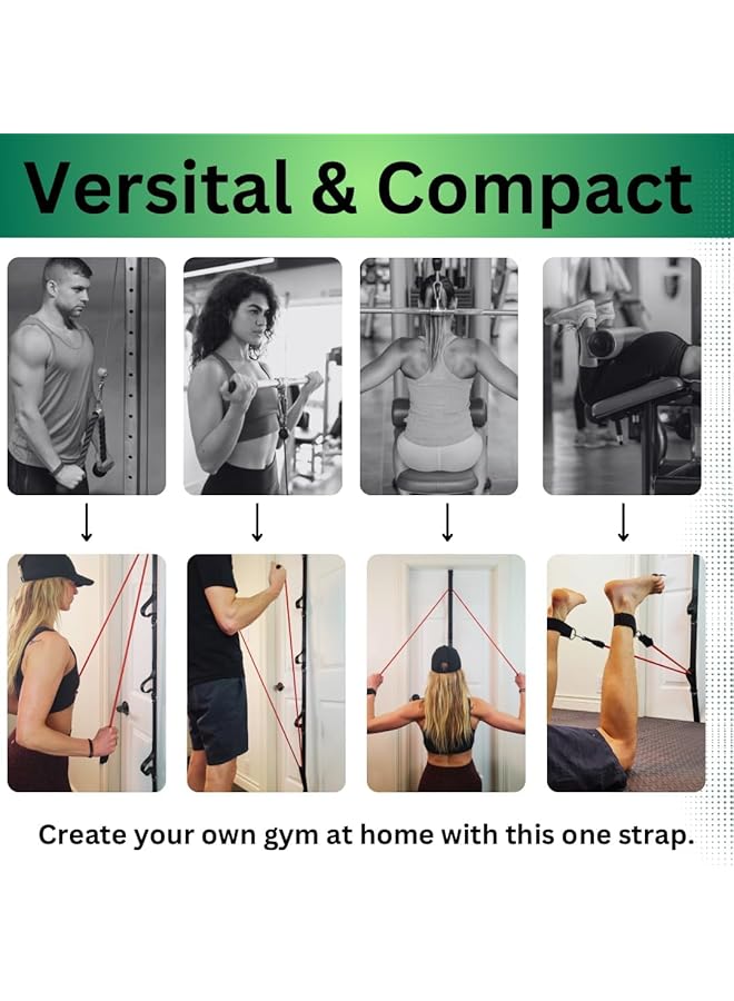 SAGREENY Door Anchor Strap for Resistance Bands Portable Workout Resistance Band Door Anchors Space Saving Easy Set Up Home Gym Secure Multi Point Anchor Gym for Home Fitness - Image 2