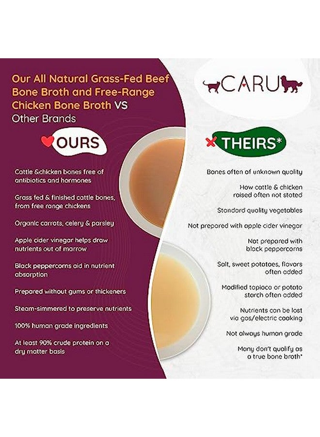 CARU Free Range Chicken Bone Broth For Dogs And Cats, Moistens Dry Food Or Pour Over Freeze Dried Raw Food, Grain And Gluten Free, NonGmo Ingredients (1.1 Lbs) - Image 5