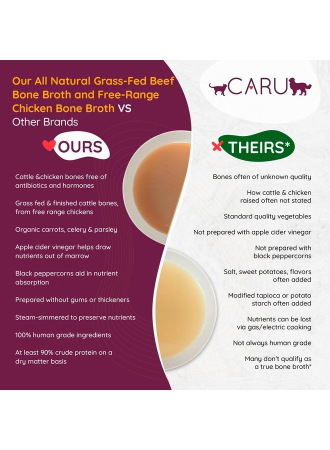 CARU Free Range Chicken Bone Broth For Dogs And Cats, Moistens Dry Food Or Pour Over Freeze Dried Raw Food, Grain And Gluten Free, NonGmo Ingredients (1.1 Lbs) - Image 2