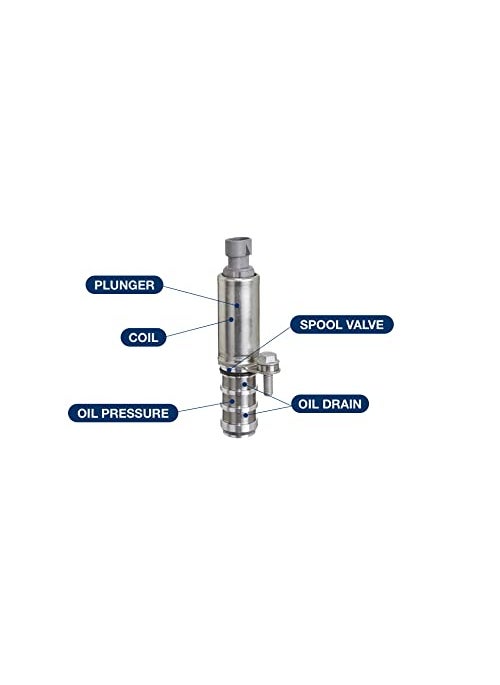 SCHNORKEL Engine Variable Valve Timing (VVT) Solenoid Compatible with 04-16 Enclave LaCrosse ATS CTS SRX STS XTS Camaro Equinox Impala Limited Malibu Traverse Acadia Terrain G6 G8 Intake Exhaust Pack of 4  - Image 3