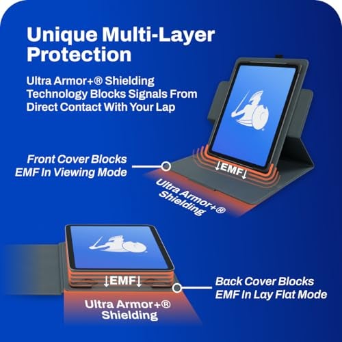DefenderShield Tablet EMF Blocker Shield Case – Tablet & iPad Case with 360° Kickstand – Universal Fit Defender Shield EMF Protection Cases – Secure Grip & Durable Protection from Radiation (Large) - Image 4