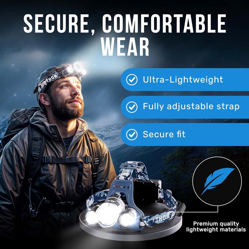 TDC مصباح رأس LED قابل لإعادة الشحن فائق السطوع - مصباح رأس USB-C للبالغين - أضواء رأس للجبهة - مصباح يدوي 1080 لومن - بطارية 10 ساعات للخوذة، التخييم، الصيد، العمل - Image 5
