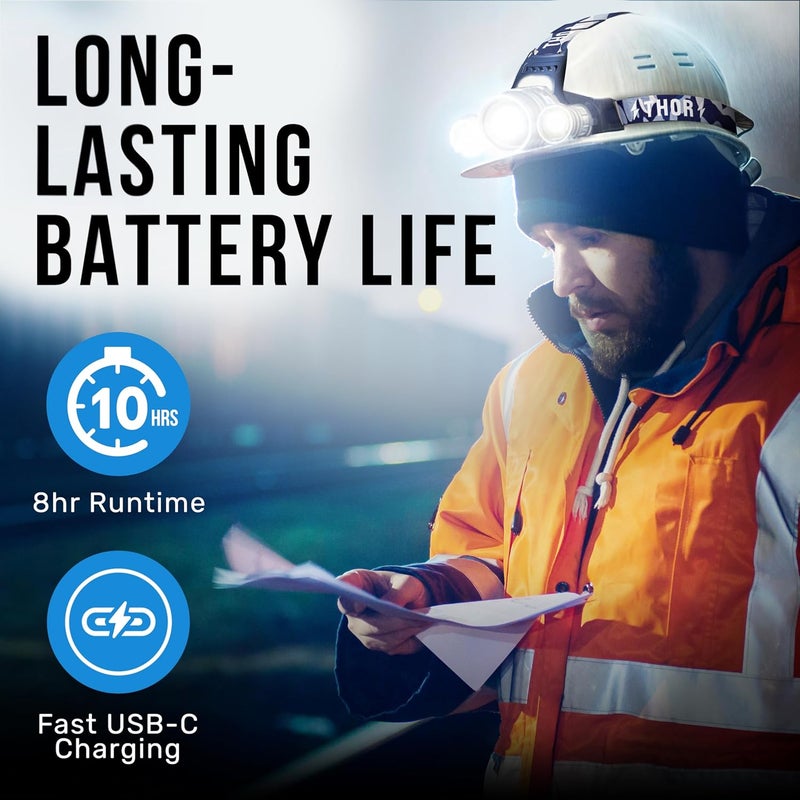 TDC مصباح رأس LED قابل لإعادة الشحن فائق السطوع - مصباح رأس USB-C للبالغين - أضواء رأس للجبهة - مصباح يدوي 1080 لومن - بطارية 10 ساعات للخوذة، التخييم، الصيد، العمل - Image 4