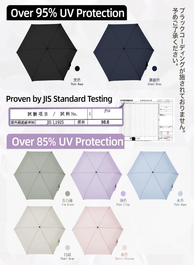 LILAC Compact Travel Umbrella, Easy Folding Auto Open/Close Umbrellas for Rain & Sun, Lightweight Portable Small for Backpack Car, less force to close for Women Men Kids, TSA Approved - Image 4