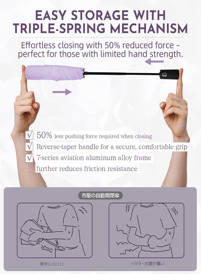 LILAC Compact Travel Umbrella, Easy Folding Auto Open/Close Umbrellas for Rain & Sun, Lightweight Portable Small for Backpack Car, less force to close for Women Men Kids, TSA Approved - Image 3
