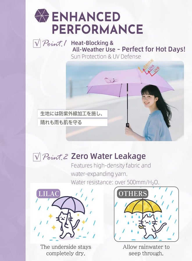 LILAC Compact Travel Umbrella, Easy Folding Auto Open/Close Umbrellas for Rain & Sun, Lightweight Portable Small for Backpack Car, less force to close for Women Men Kids, TSA Approved - Image 5