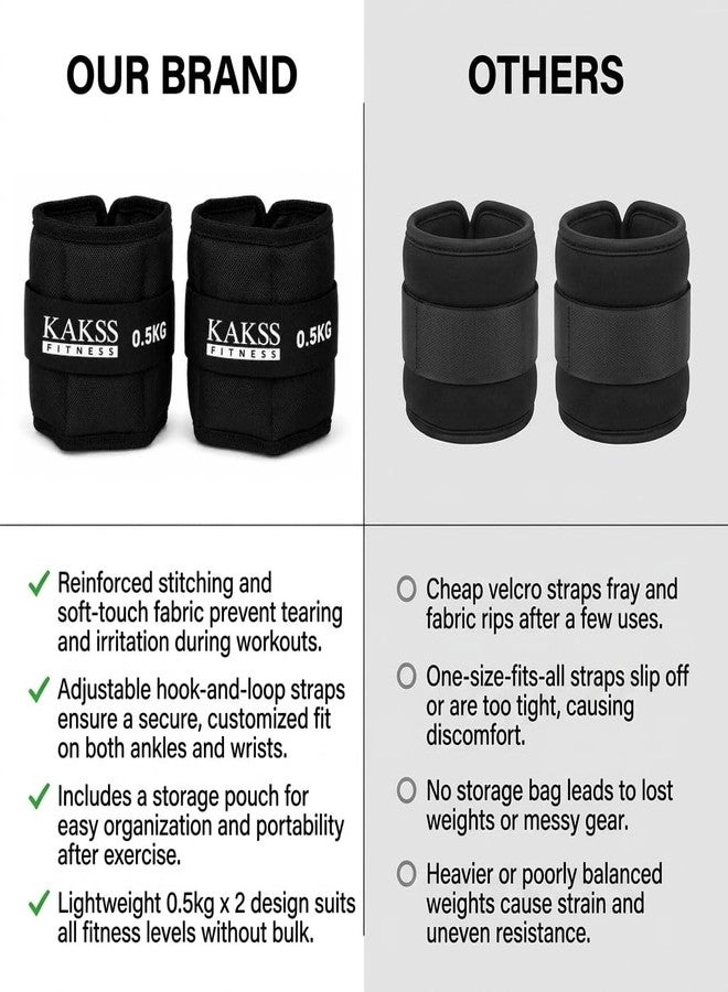 KAKSS Adjustable Ankle & Wrist Weights Pair (0.5KG x 2) with Storage Pouch for Men & Women - Comfortable & Durable Weights for Strength Training, Walking, Running, Yoga, Fitness & Home Workouts | Black - Image 2
