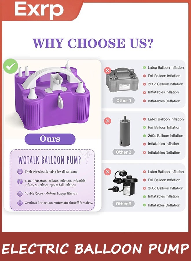 Exrp 4-in-1 Electric Balloon Pump for All Balloons, Inflatables, and Sports Balls, Triple Inflating Ports for Latex Foil 260q Mylar Balloon, Inflator Deflator for Air Beds Pool Floats Yoga Balls - Image 2