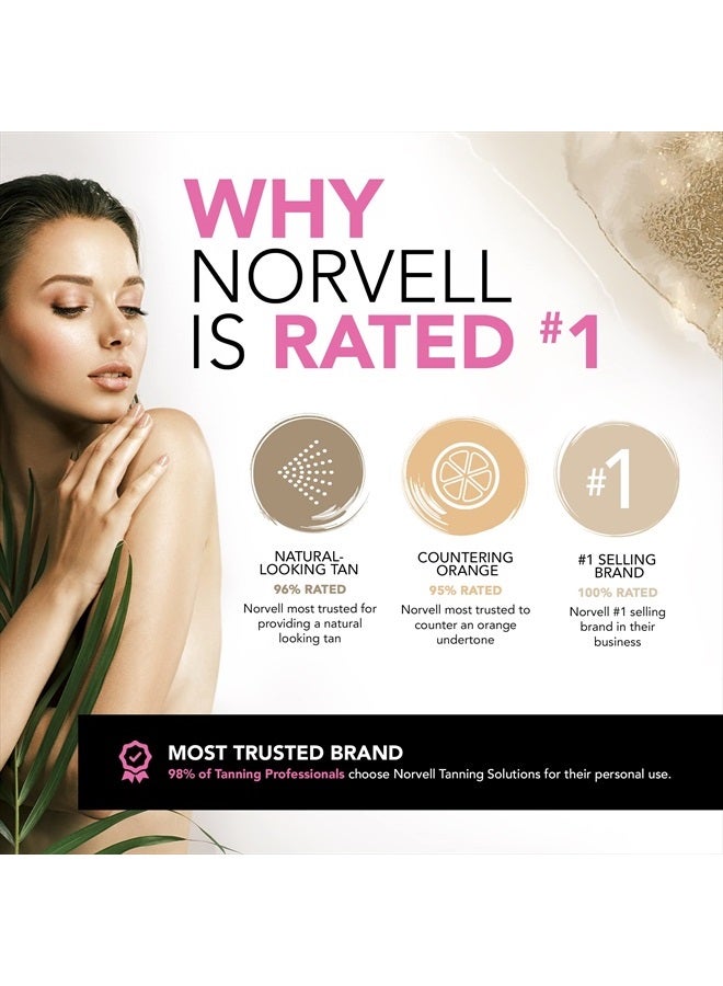 norvell Premium Sunless Tanning Solution - Dark, 8 fl.oz. - Image 5