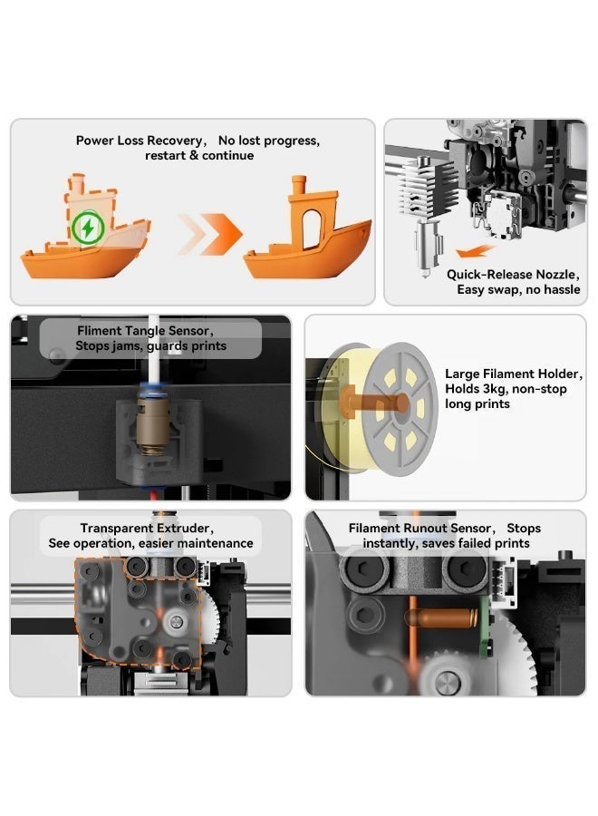 robotgcc Professional 3D Printer FDM High Speed Desktop Machine | 600mm/s Rapid Prototyping 3D Printer | Auto Leveling Filament Sensor Power Resume WiFi Control | PLA PETG TPU ABS Nylon Compatible Printing System - Image 3