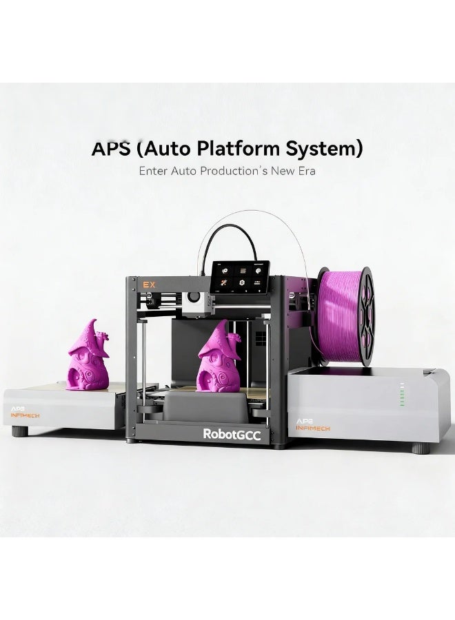 robotgcc Professional 3D Printer FDM High Speed Desktop Machine | 600mm/s Rapid Prototyping 3D Printer | Auto Leveling Filament Sensor Power Resume WiFi Control | PLA PETG TPU ABS Nylon Compatible Printing System - Image 4