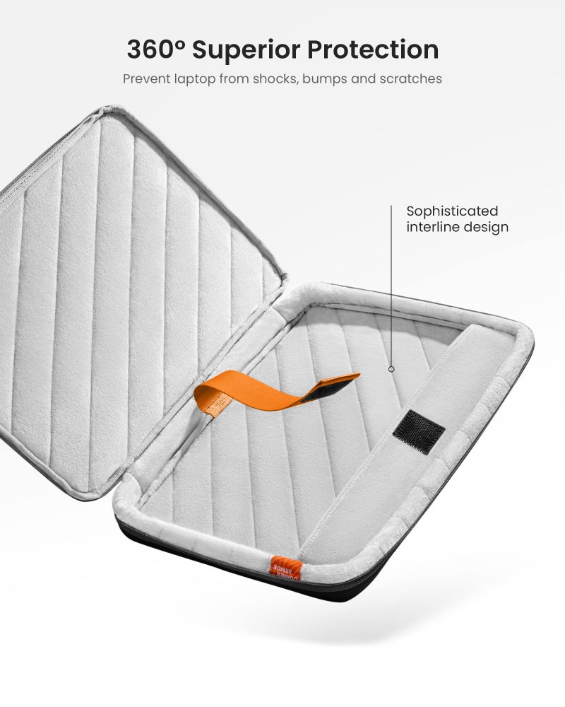 tomtoc 360 Protective Laptop Sleeve for 14-inch MacBook Pro M5(2025)/M4/M3/M2/M1 Pro/Max A3434 A3112 A3401 A3185, 13-inch iPad Pro (M5/M4)/ iPad Air (M3/M2) with Magic Keyboard, Water-Resistant Case - Image 5