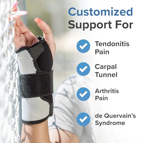 MySplint Custom-Fit Wrist Splint - Heat-Activated, Moldable Thermoplastic Support - Comfortable and Adjustable for Custom Recovery - One Size Fits All - Image 4