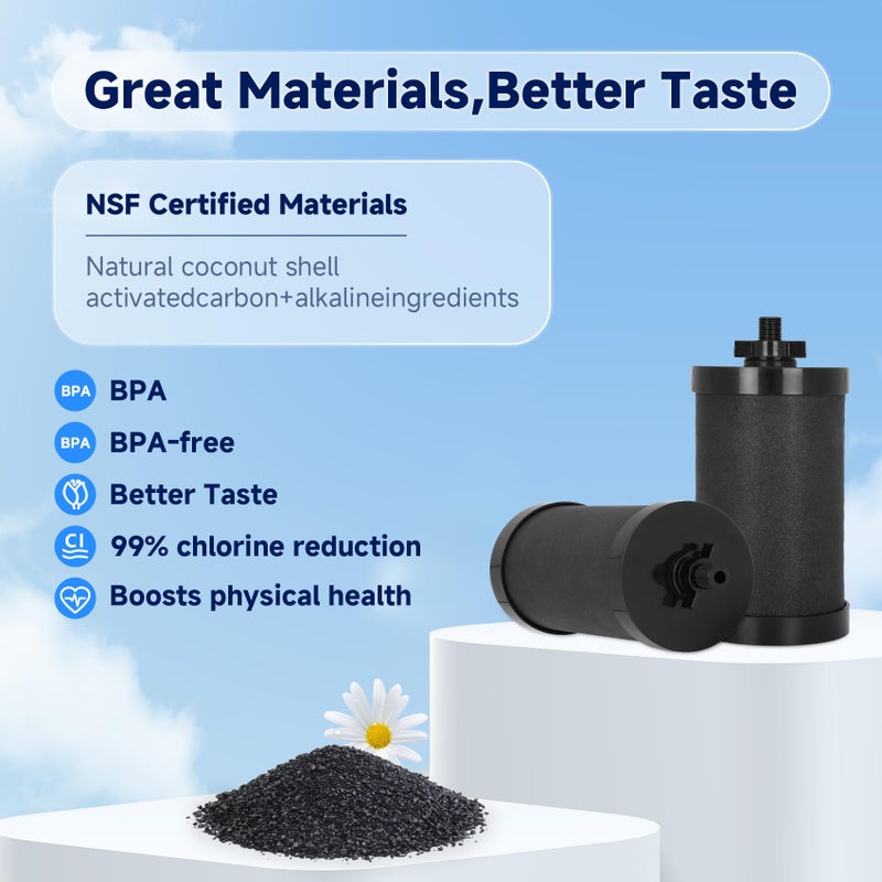 Virego 2387 Pro Filter Replacement, NSF/ANSI 42 Certified for Alexapure Water Filter Replacement, 5,000 Gallon Throughput Capacity Compatible with Alexapure Water Filtration System - 1 Filter Pack Black - Image 4