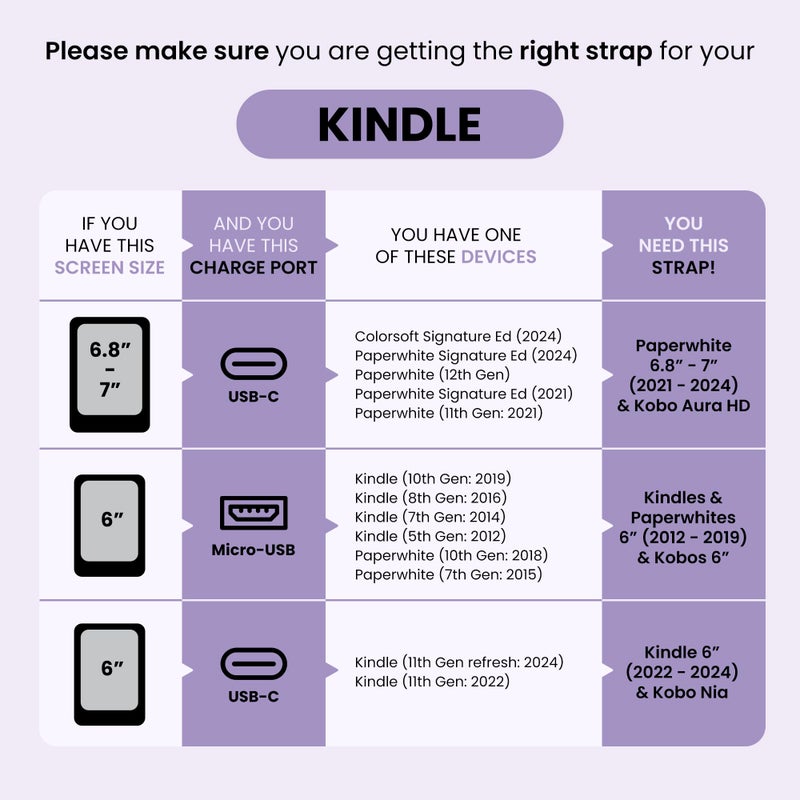 Strapsicle Silicone Hand Straps â€“ Kindle Paperwhite Gen 11 (6.8â€) & Gen 12 (7â€), Colorsoft & Kobo Aura â€“ Large â€“ 2-Pack â€“ Black â€“ Comfy Alternative to Case or Cover - Image 4