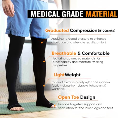Doc Miller Thigh High Open Toe Compression Stockings 15-20mmHg for Varicose Veins, Pregnancy Support Open Toe Thigh High Compression Socks for Women and Men (Black, Large) - Image 4