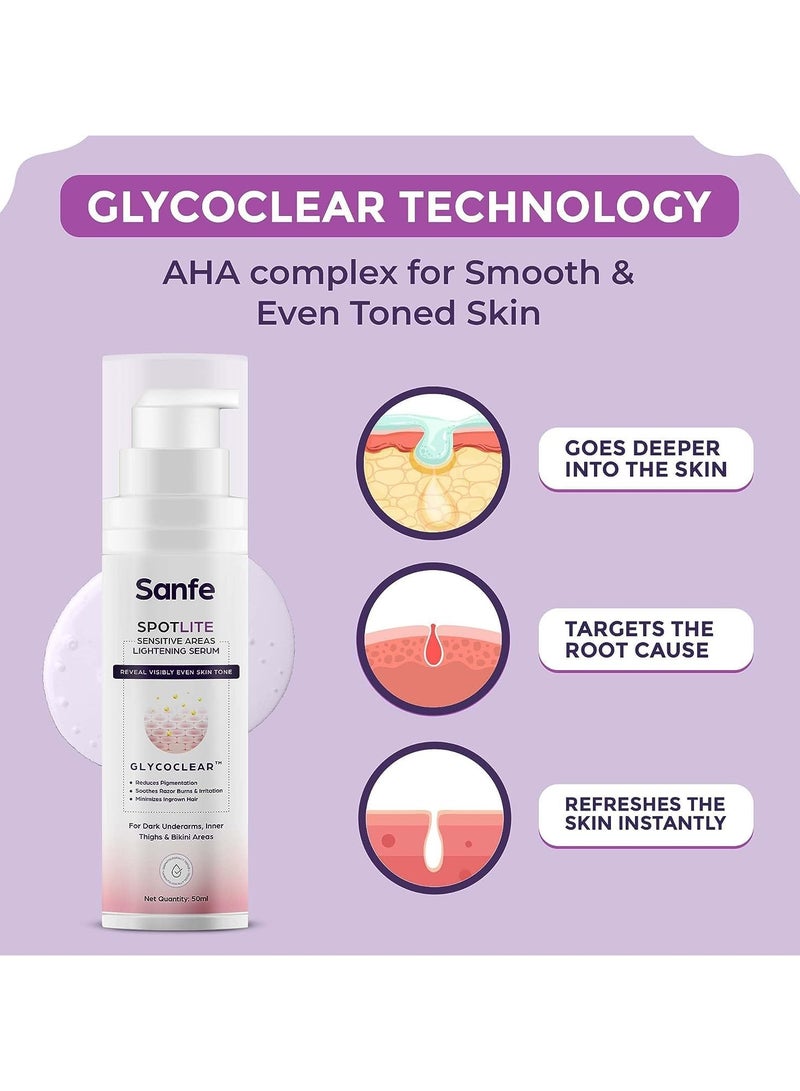 Sanfe Spotlite Sensitive Body Serum For Dark Underarms, Inner Thighs & Sensitive Areas Enriched with Kojic Acid, 4% Niacinamide For Dark Intimate Patches, De Tanning, Anti Aging and Skin 50gm - Image 3