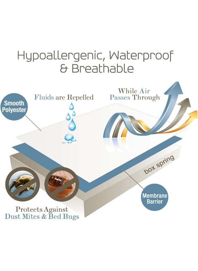 SafeRest SafeRest Premium 9" Thick Box Spring Encasement - Waterproof - Breathable, Noiseless and Vinyl Free - Fits Up to 9" - Queen  - Image 2