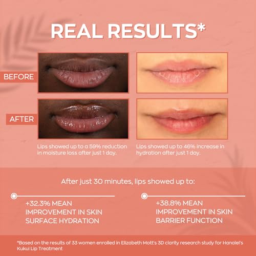 Hanalei Hydrating Lip Treatment Balm – Cruelty-Free, Paraben-Free Moisturizer for Severely Dry, Chapped Lips – Kukui Oil, Shea Butter & Grapeseed Oil –Rose Tint, Travel-Size 3-Pack (5g X 3) - Image 5