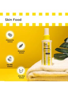 SunScoop Fluid Body Sunscreen | Spf 60 | For All Skin Types | Cooling, Hydrating & Quick-Absorbing Liquid Sunscreen | No White Cast | Ultimate Sun Protection | 125 Ml  - Image 4